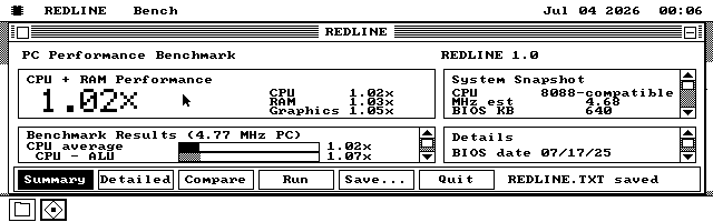 The REDLINE Summary view on a CGA screen, 640 by 200: a large 1.02x headline with CPU 1.02x, RAM 1.03x and Graphics 1.05x beside it, then three short panels for the results, the system snapshot and the details, each with its own scroll bar.