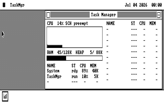 The small kernel's Task Manager with its ROM installed. The memory line reads RAM 45 of 128K, HEAP 5 of 88K. The System row uses 40K.